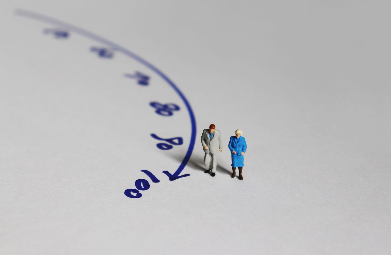 Upcoming Public Pension Plan Mortality Study